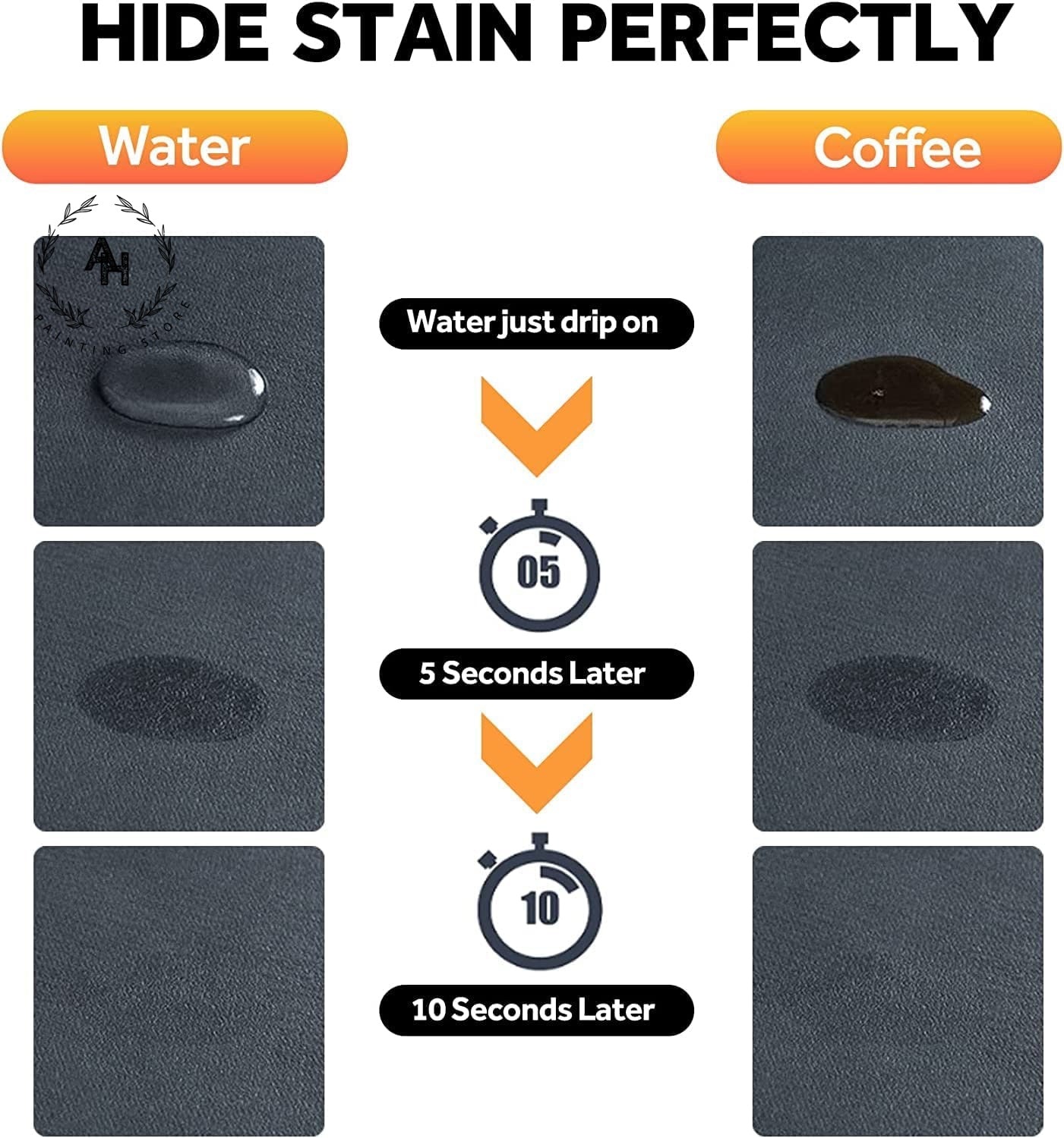 Retro Cafe Design Ablauf Pad Geschirr Kaffee Tasse Tischset Küche Teppiche Abtropfgestell Saugfähigen Durable Napa Haut Bad Tisch Matte